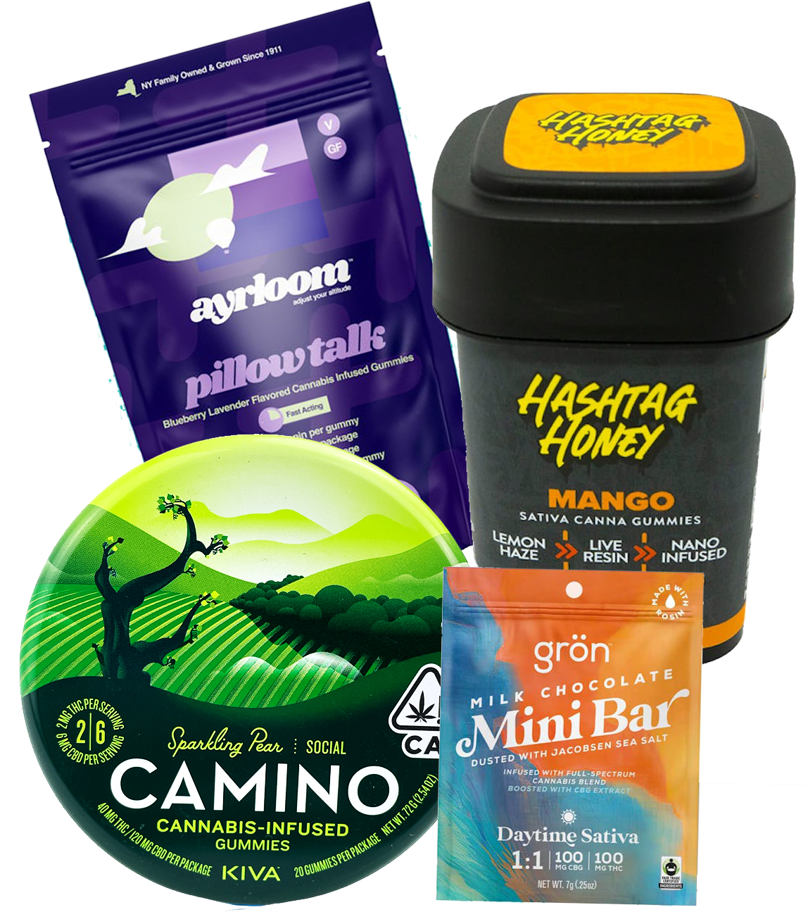 Cannabis Edibles